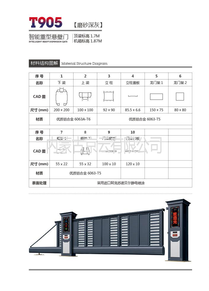 內蒙古智能懸臂門工業(yè)門批發(fā)經(jīng)銷